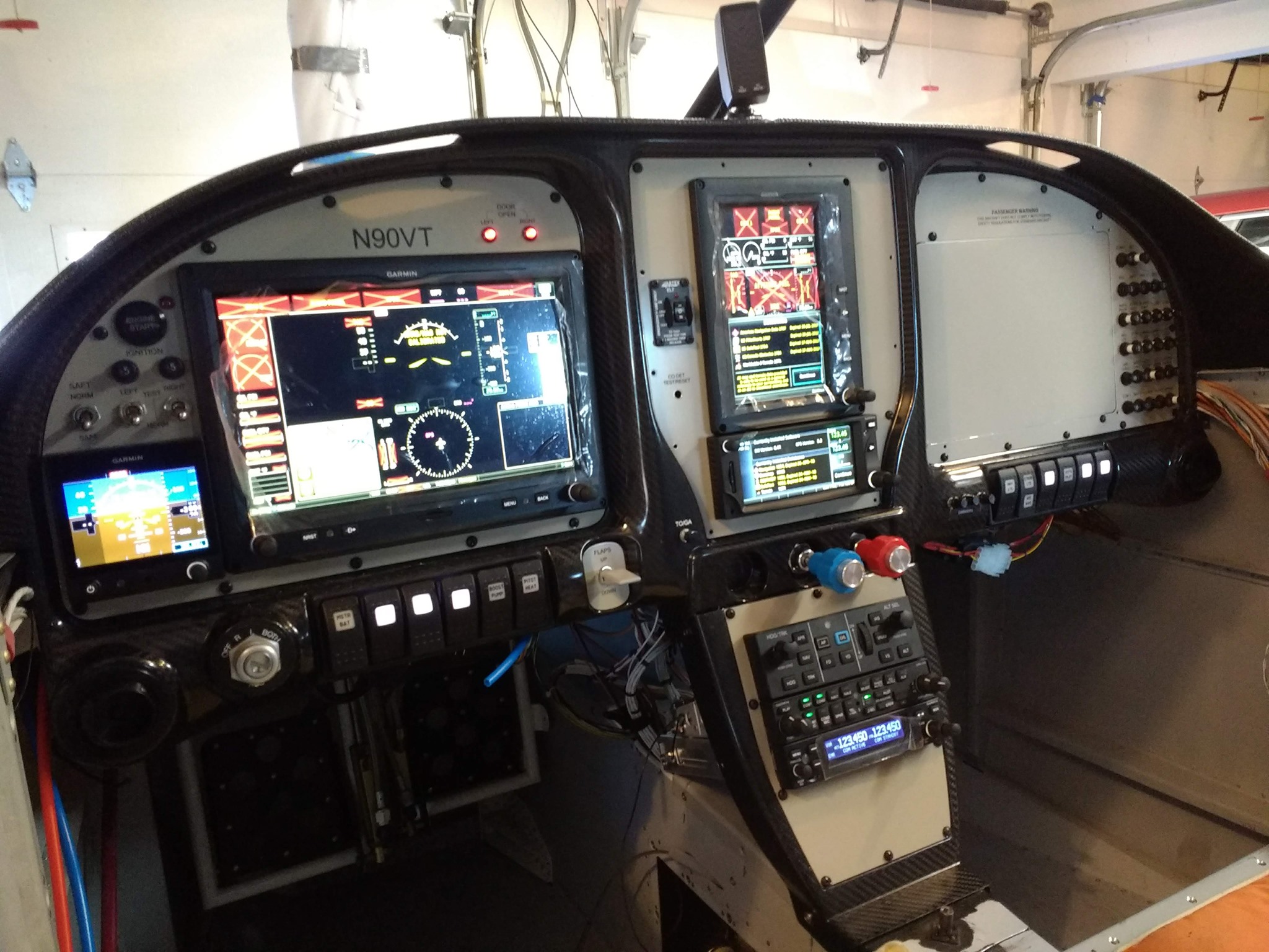 Additional Panel Setup Research