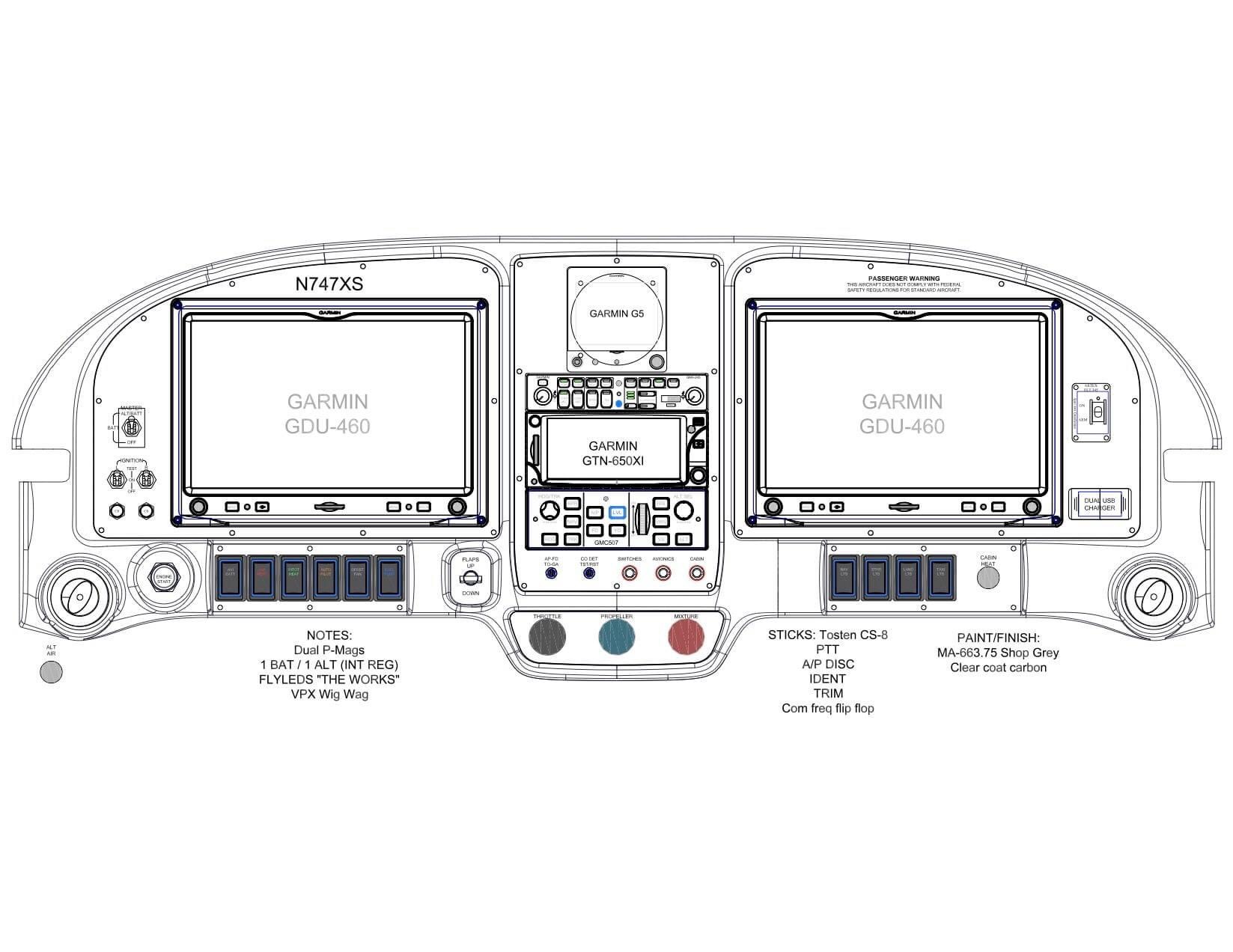 Panel Placement Idea